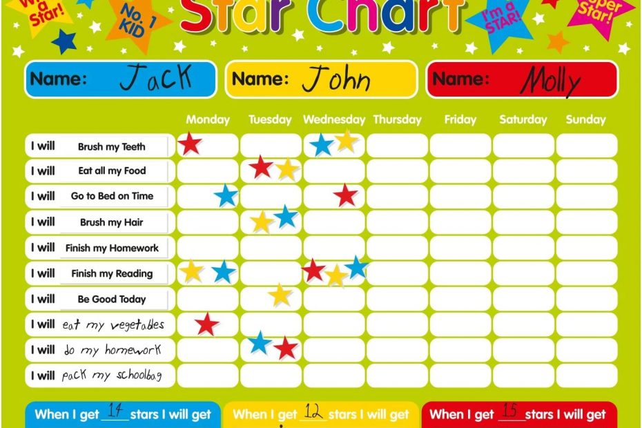 example of reward star charts for kids
